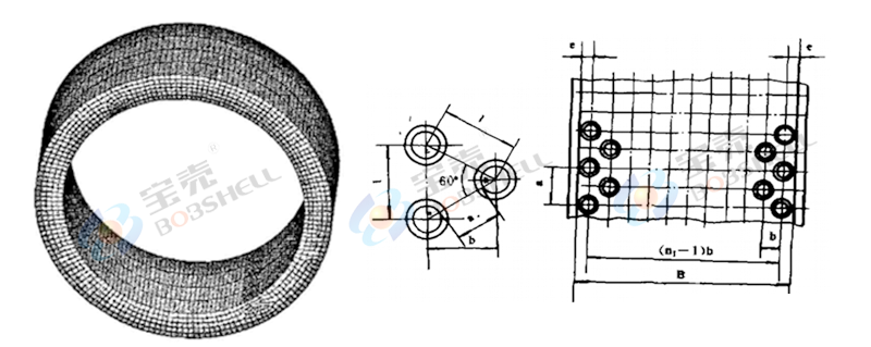 淺析：顆粒機(jī)環(huán)模哪些參數(shù)對(duì)制粒成型有著重要影響