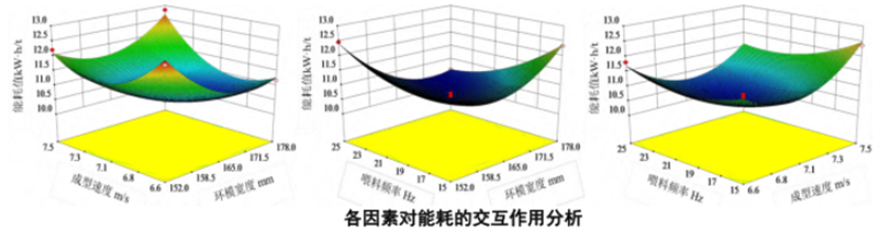 飼料顆粒機模具