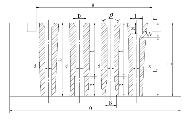 顆粒機壓輥環模