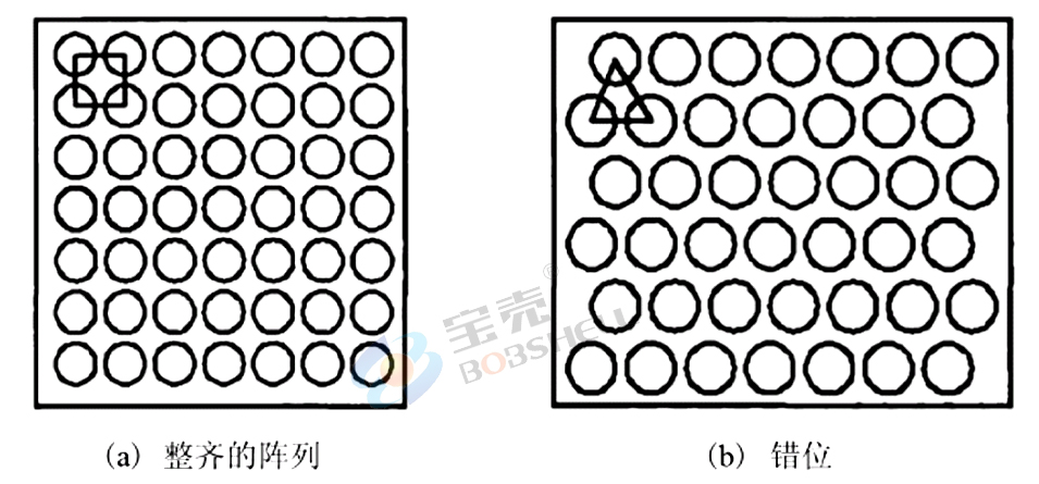 顆粒機環模開孔率